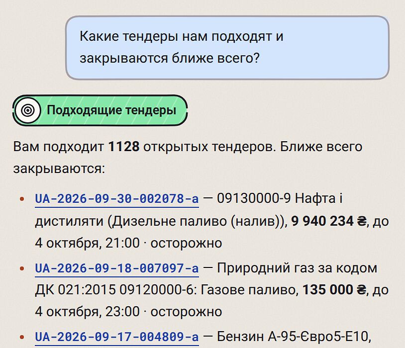 AI-помічник відповідає на запитання «Які тендери нам підходять і закриваються найближчим часом?»: крок «Відповідні тендери» та список тендерів зі строками