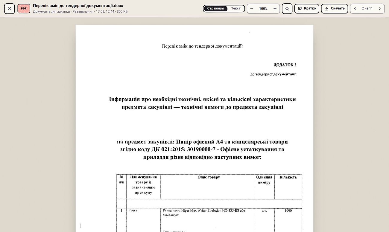 Документ тендера відкрито просто в браузері посторінково: технічні вимоги до товару, масштаб, пошук, кнопки «Стисло» та «Завантажити», перехід до наступного документа