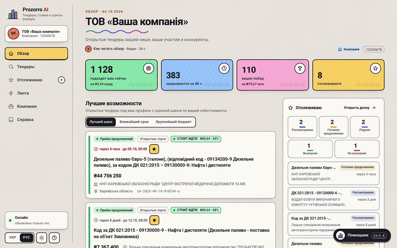Екран «Огляд» у Prozorro AI: відповідні тендери, строки, перемоги й найкращі можливості з висновком і ставкою
